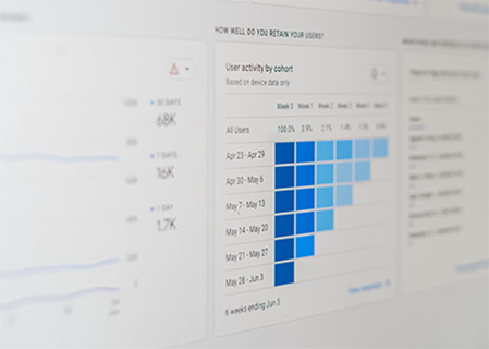 Performance Analytics